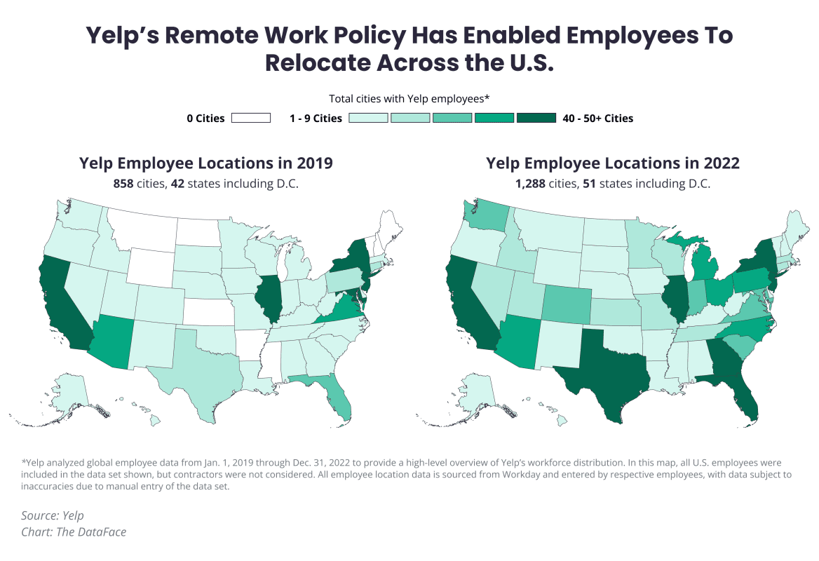 Why remote work is right for Yelp | UNLEASH